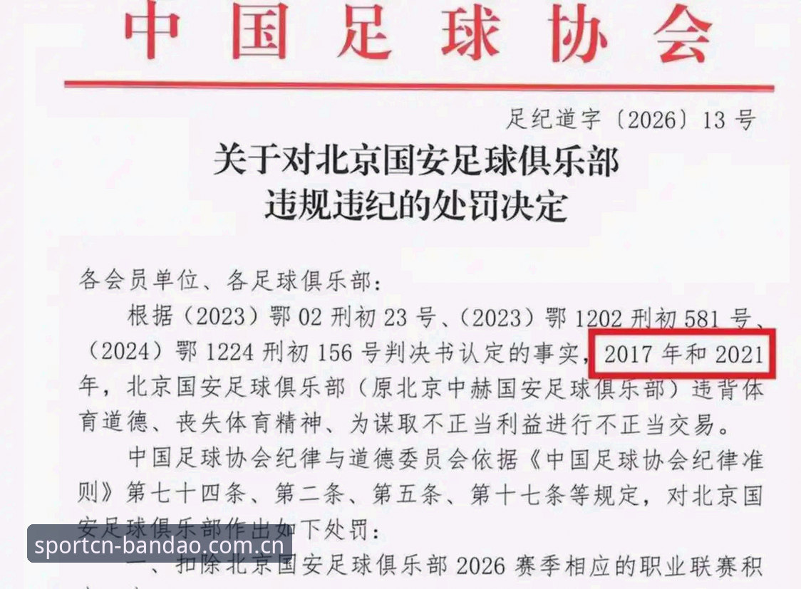 中国足协第三批禁足名单深度评测——从半岛体育官网视角看足球反腐风暴
