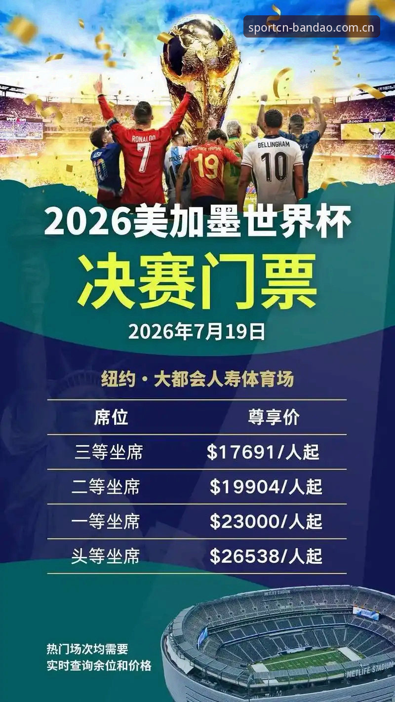 世界杯倒计时：中东战火与签证困局，约旦土耳其球迷恐难赴美观赛