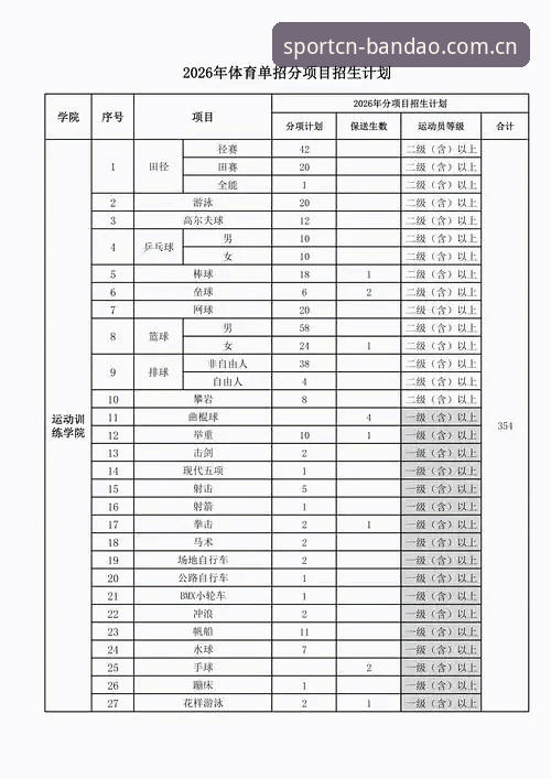 半岛体育下载安装实用指南：从入口到最新版的完整必备知识